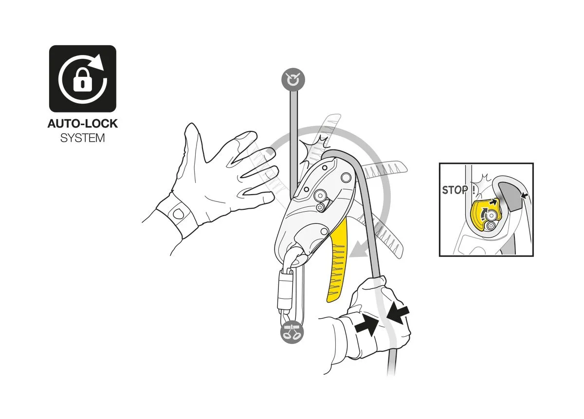 Descensor Rig Petzl - Imagen 3
